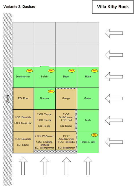 VillaKittyRock Layout2